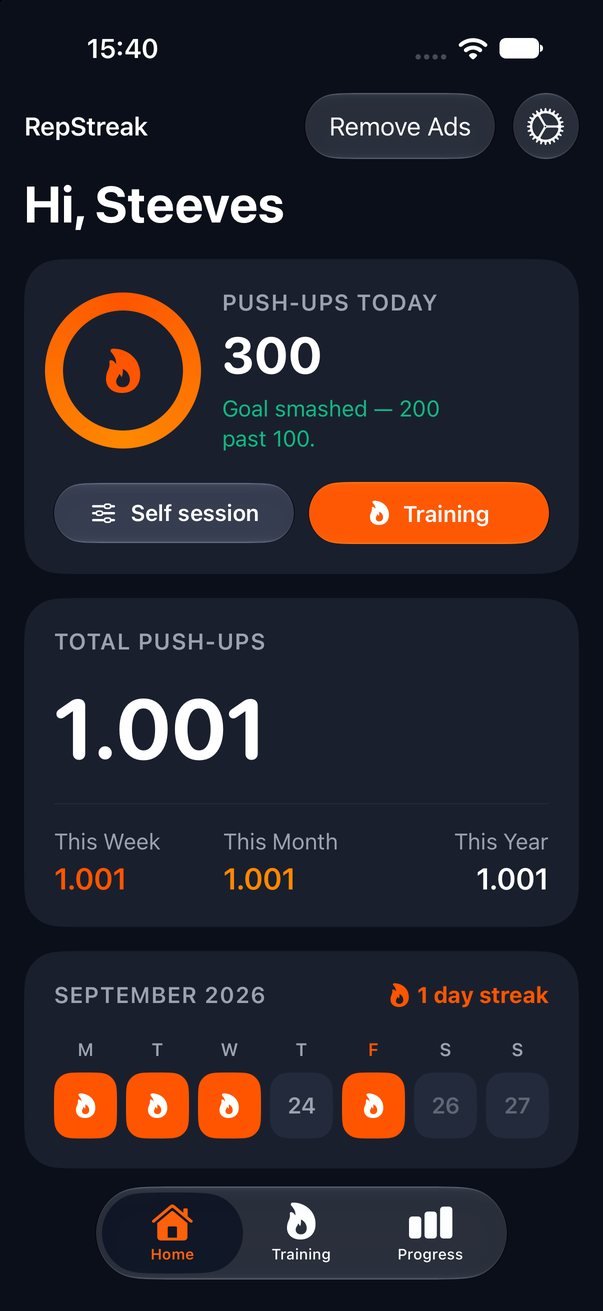 RepStreak home screen showing 300 push-ups today, 1,001 total push-ups and a streak calendar